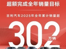 吉利2025销量破302万辆,新能源增速亮眼