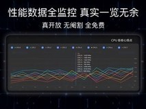荣耀WIN平板发布:搭载极客中心系统,支持性能自定义与实时监控