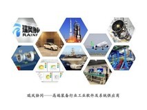 瑞风协同2025半年报:深化“AI+工业软件”战略布局,创新产品商业化进程加速