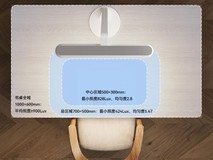 原来不是没蓝光就是好 护眼灯这么选才更科学