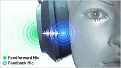 降噪耳机技术的革命：Hybird时代已经到来