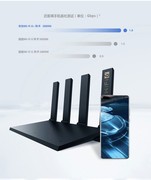华为路由AX3 Pro为什么打游戏不卡