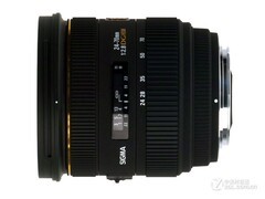 索尼镜头性能排行榜 APS-C与全幅协同作战方案