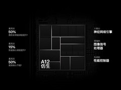 除了iPhone12 这些苹果要发的新品更值得期待