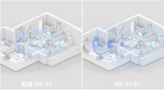 有Wi-Fi 6+和手游加速保驾护航 还有什么理由不吃鸡？