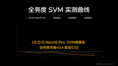 “满血双芯战神”iQOO Neo10系列：带来专业级护眼与流畅体验