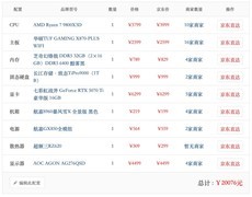 攒机单点评：追求2K全特效极致高刷玩家的选择