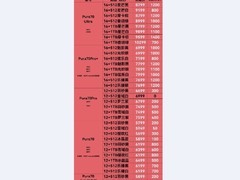 华为Pura 70全配色降价：最高降1400元