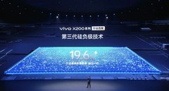 手机电池技术大爆发？硅碳负极如何让手机电量暴增40%？