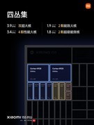 玄戒O1跑分比肩A18 Pro，实际的游戏体验到底如何？