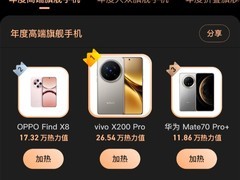 iPhone 16仅排第八！微博年度高端旗舰手机榜单公布！