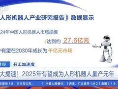 张艺谋用元宇宙春晚表演机器人惊艳全球！国产人形机器人市场潜力巨大