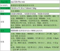 vivo S30 Pro mini评测 小身板大能耐