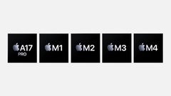 画饼之外还有啥？iOS 18快速上手体验