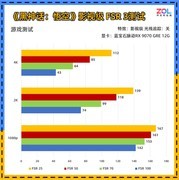 蓝宝石脉动RX 9070 GRE 12G高帧2K 3799元