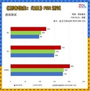 蓝宝石脉动RX 9070 GRE 12G高帧2K 3799元