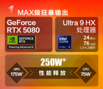   一个能打的都没有！旗舰游戏本OMEN暗影精灵MAX居然有如此高性价比