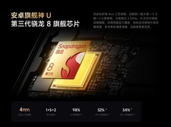 红米K80/一加 Ace 5配置对比，怎么选看这一篇就够了