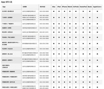 没抢到iPhone 17怎么办？千万别急着给黄牛送钱