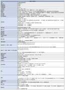 越级体验 尼康Z5II评测