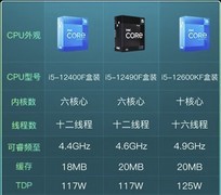 攒机单点评：别被不如核显的独显欺骗了！