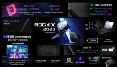 办公游戏两不误！全能平板笔记本ROG幻X 2025于18日全面预约