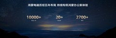 首款鸿蒙电脑亮相，都有哪些新技术？鸿蒙电脑技术与生态沟通会信息汇总解读
