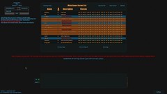 轻游戏游戏哪个好 热门轻游戏游戏排行榜前十