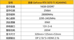 索泰GeForce RTX 5070 Ti系列显卡震撼上市
