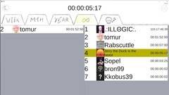 时间管理游戏大全 2024时间管理游戏排行榜