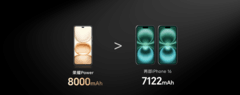 当手机续航进入“8000时代”：荣耀Power如何破解电池技术的“不可能三角”