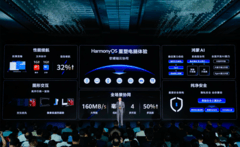 首款鸿蒙电脑亮相 鸿蒙办公构建全场景互联新体验