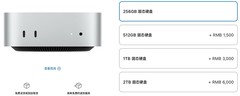 全新Mac mini扩容，为何推荐三星USB3.2 Gen2移动固态硬盘？