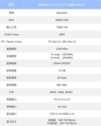 星镜界！  影驰GeForce RTX 5070 Ti 星曜LUNA OC显卡开箱