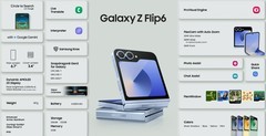 三星Galaxy发布会汇总：除了14999元的折叠屏，还有5款AI新品