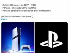 索尼PS6主机及掌机消息曝光