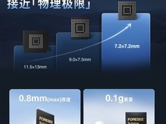 江波龙推出全球最小eMMC存储设备 重量仅0.1g