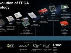 AMD庆祝FPGA技术40年发展创新