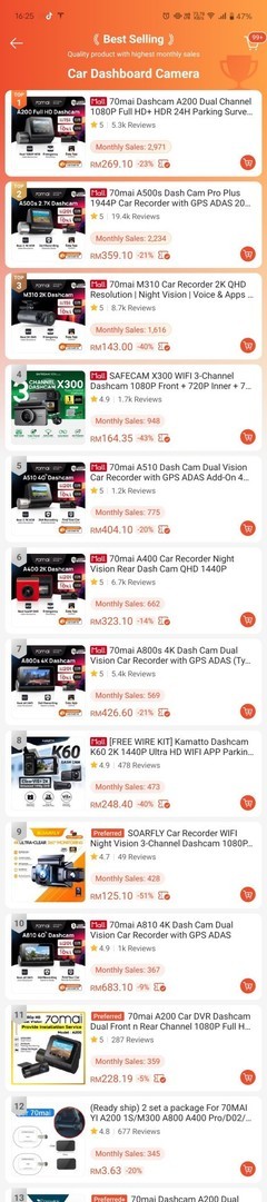 行车记录仪全球格局巨变，国产品牌深受海内外追捧