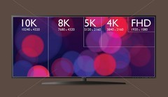 万元预算怎么花？认准这几个参数游戏电视闭眼买