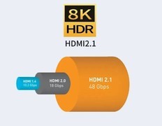 万元预算怎么花？认准这几个参数游戏电视闭眼买