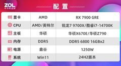 105W功耗释放性能拉满 锐龙7 9700X网游对比酷睿i7-14700K