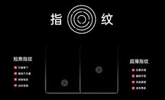 电容式、光学式、超声波，三种指纹解锁到底有啥区别？