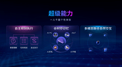 联想天禧个人超级智能体全新升级，五大黄金功能部分达到L3级智能水平