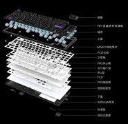 超好用的75%配列小键盘！微星GK600 W DUKE限定版键盘评测