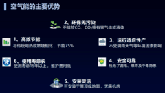 冬天室温稳定在22℃！让纽恩泰告诉你，小区空气能采暖到底有多好用！