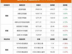 AMD显卡销量远超NVIDIA，市场表现强劲