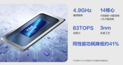 开启热血办公新征程，华硕无畏Pro14 2025跨界联动国漫《凸变英雄X》