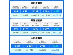 飞猫U20 5G随身WiFi限时特惠229元
