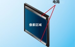 性能显著提升 带你了解尼康全幅新机Z6III